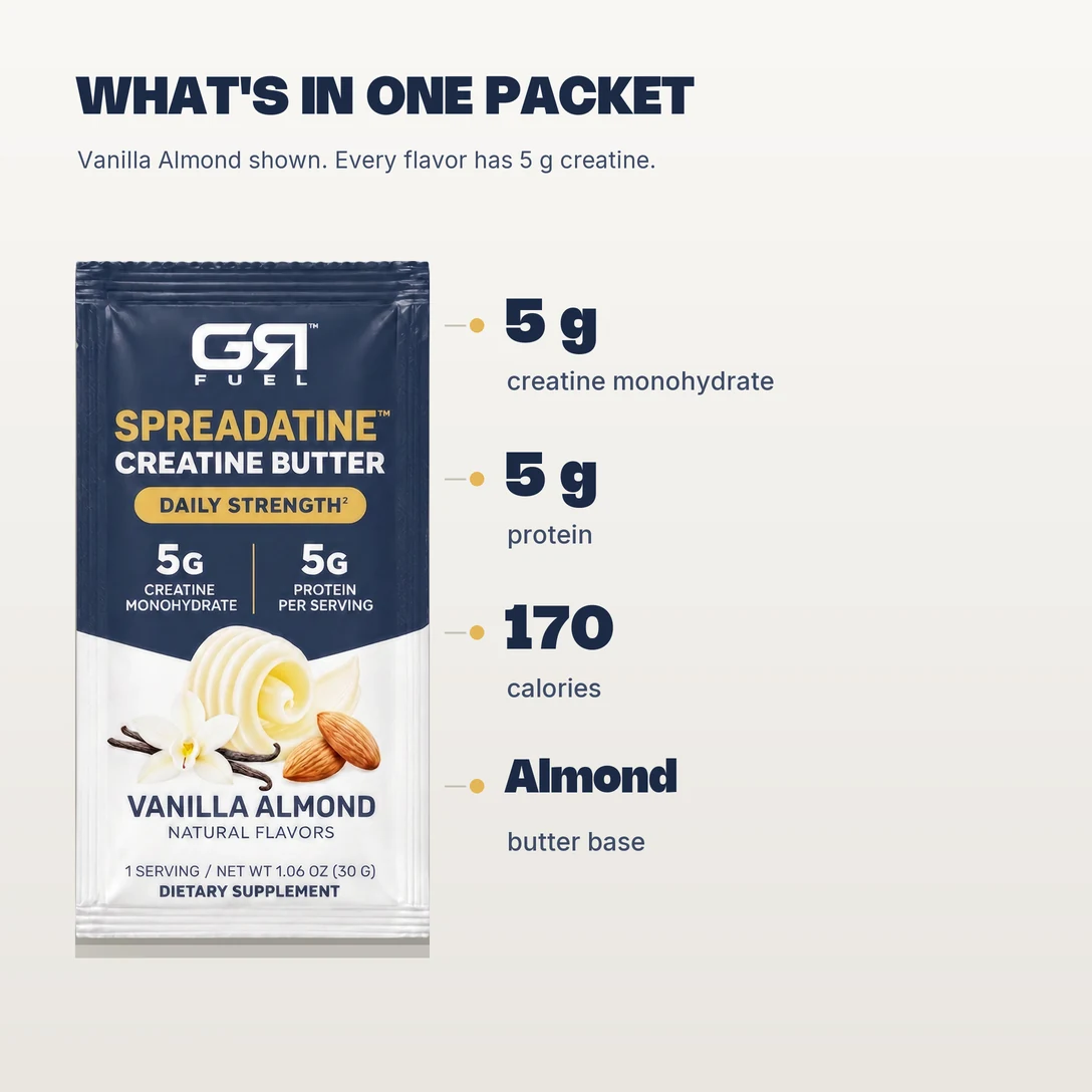 What is in one packet: 5 g creatine monohydrate, 5 g protein, 170 calories, an almond butter base